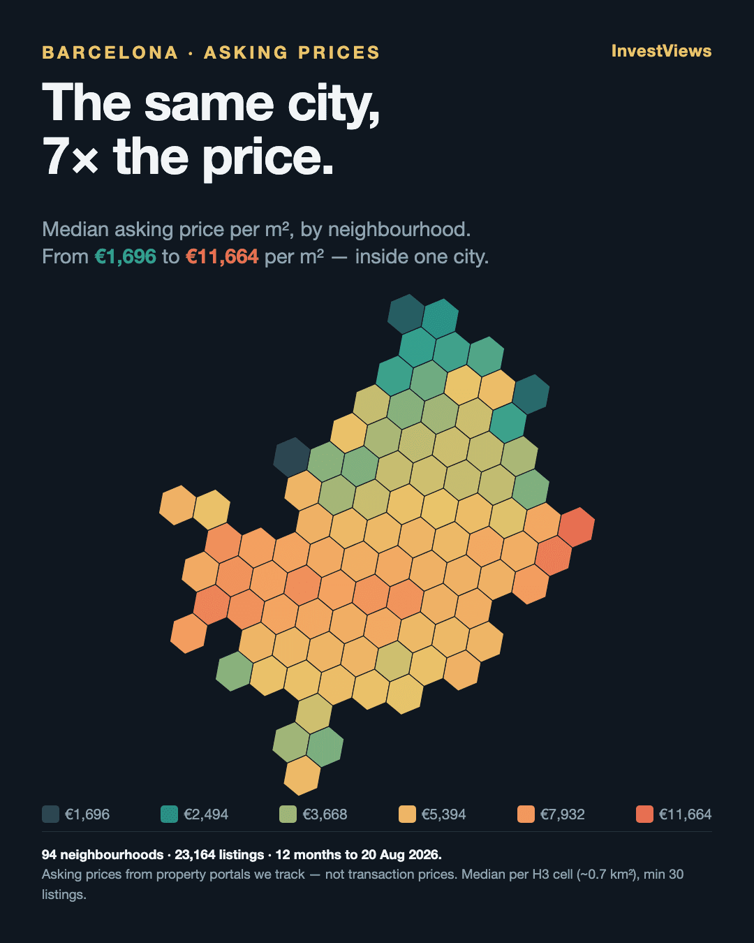 Barcelona price map by neighbourhood